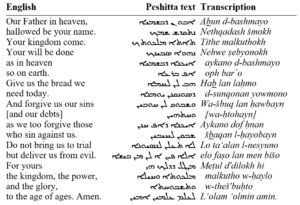 The Lord's Prayer In Aramaic - David Mitchell - Bright Morning Star